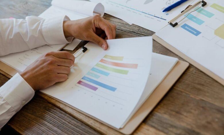 resource allocation numbers listed