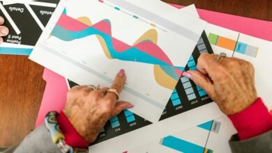 strategic market review numbers