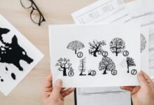 assessment of various ids