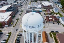 service and contact behavior