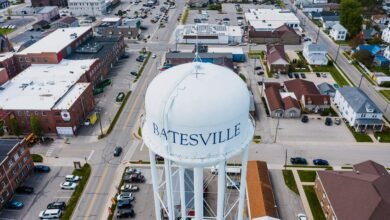 service and contact behavior