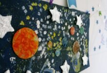 system model activity summary