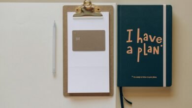 user behavior evaluation process